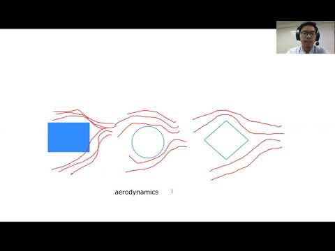 Topic 2.3.2: Air Resistance