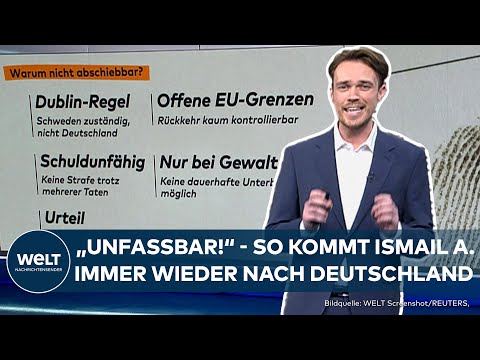 ILLEGALE MIGRATION: So tanzt Intensivtäter Ismail A. auf Behörden-Nasen rum!