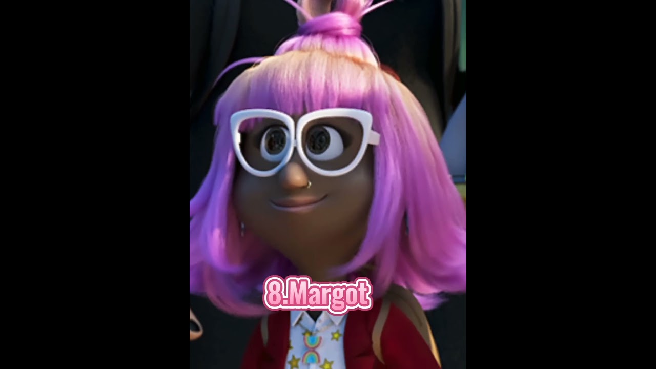 Top 10 best characters in Ruby Gillman:Teenage Kraken 💕💚💙