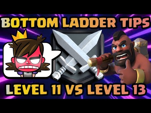 How to win against over leveled opponent with under level 2.6 hog in bottom ladder