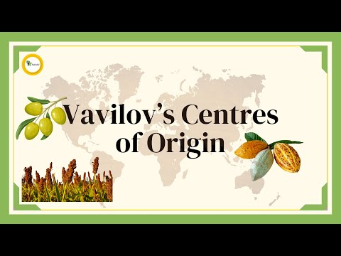 Vavilov's Centre's of Origin