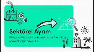 Satın Alma Yöneticileri Endeksi'ni (PMI)