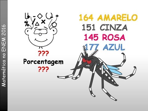 Matemática ENEM 2016 - 164 AMARELO– 151 CINZA– 177 AZUL– 145 ROSA - O LIRAa, Levantamento...