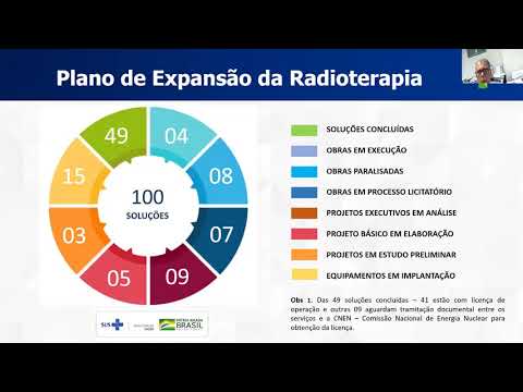 Subcomissão de Saúde - Orçamento Federal da Área da Saúde - 04/11/2021