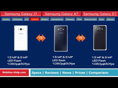 Quick Comparison - Galaxy J7 vs Galaxy A7 vs Galaxy E7