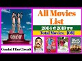 Gemini Film Circuit All Movies List Stardust Movies List
