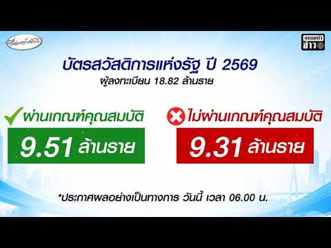 คลิกเพื่อดูคลิปวิดีโอ