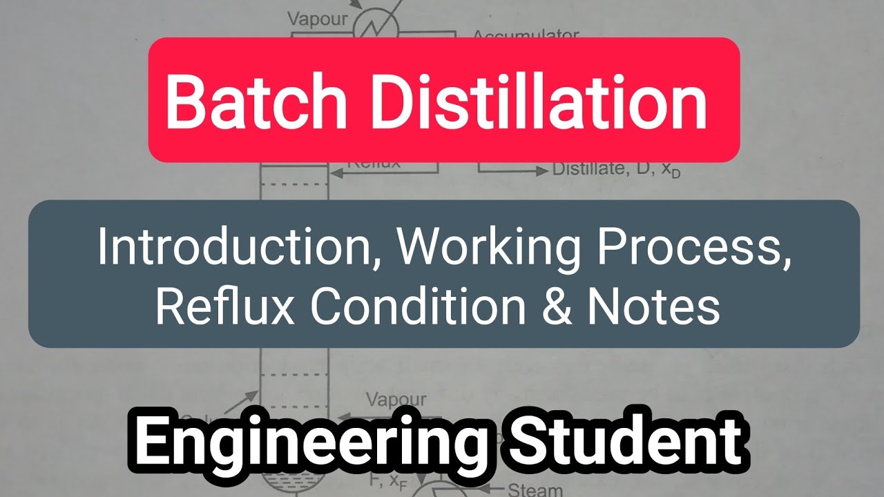 Batch Distillation | Introduction, Working Process, Reflux Condition & Notes