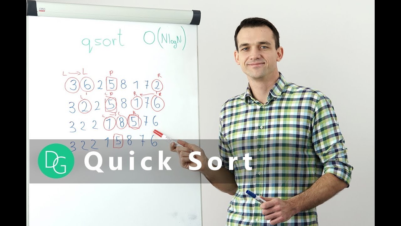 QuickSort explained