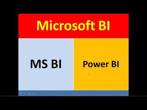 MSBI Training with SSIS, SSAS, SSRS