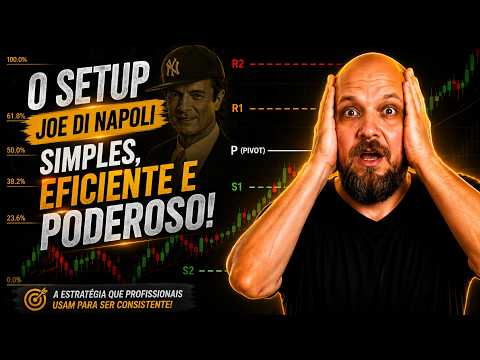 DiNapoli Reversal Setup: Step-by-Step Guide & Transcript