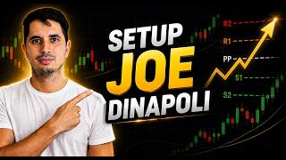 DiNapoli Reversal Setup: Step-by-Step Guide & Transcript