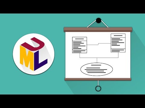 UML Tutorial #1 - Einleitung