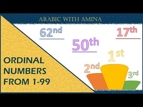 How to Say First, Second, Third, and More! | Arabic Ordinal Numbers