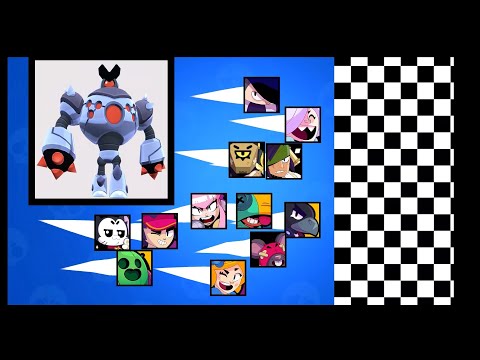 Brawlstars league - ONLY ONE WINNER