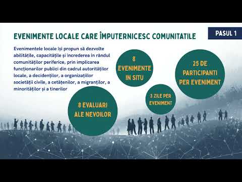 PROIECT ENCOP – Prezentare română