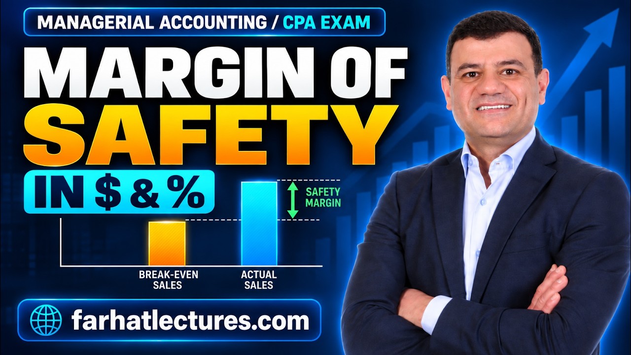 Margin of Safety in Dollars and Percentage Explained