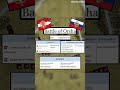 Battle Of Orsha Edit