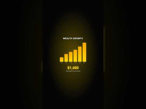Nivra: Turn Cravings into Cash