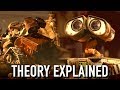 Why Is WALL E The Last Robot On Earth WALL E Explained