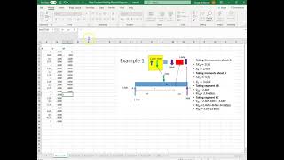 Video 2 - Drawing the SF and BM Diagram for Example 1