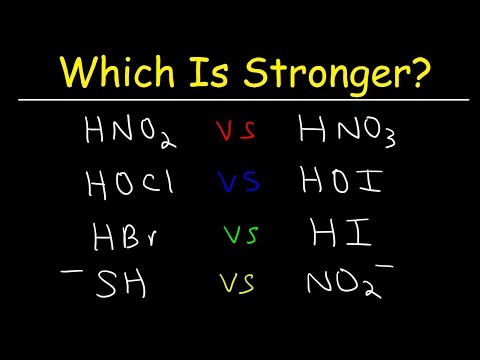 Acid Base Strength - Which Is Stronger?
