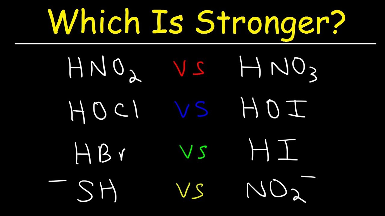 Acid Base Strength - Which Is Stronger?