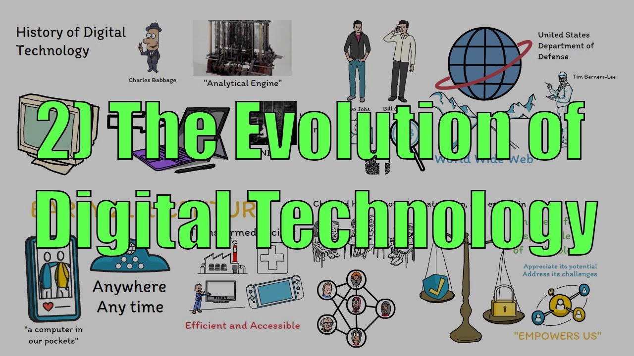 The Evolution of Digital Technology - Digital Literacy Course