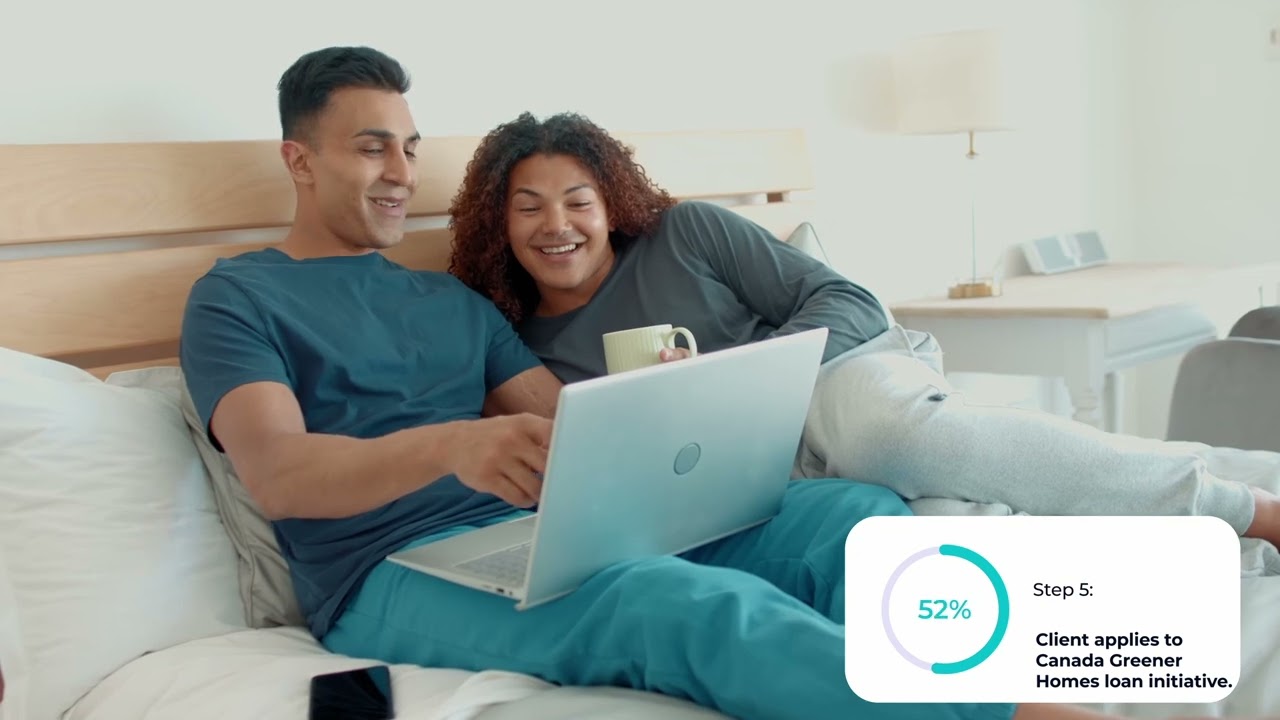 Orizon Energy: Powering a Greener Future with Video Content