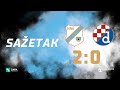 Rijeka Dinamo 2 0 33 Kolo 2019 2020