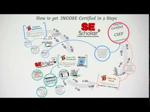 download lagu mp3 mp4 Csep, download lagu Csep gratis, unduh video klip Csep