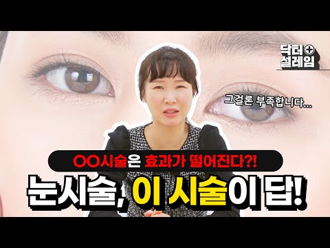 Eye-Area Treatments: Four Names, One Consultation Checklist