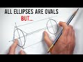 How To Draw Cylinders And Ellipses
