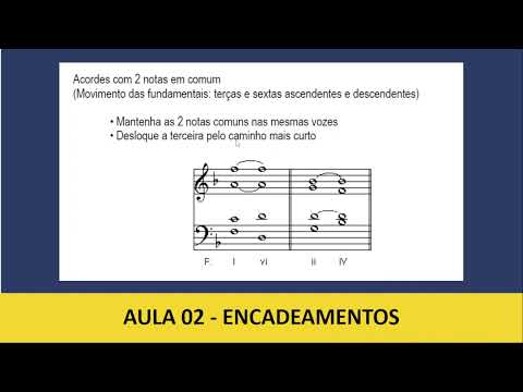 HARMONIA TONAL - AULA 2 - ENCADEAMENTO DE ACORDES COM FUNDAMENTAIS DUPLICADAS
