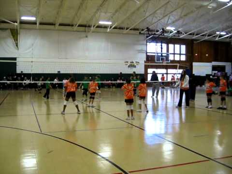 Aja volejbal - podani