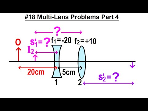 JEE Advanced Physics 2022 Paper 1 1 Stars Density Escape Velocity Mechanics
