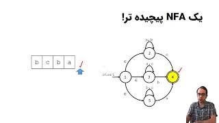 اصول طراحی کامپایلر-جلسه پنجم