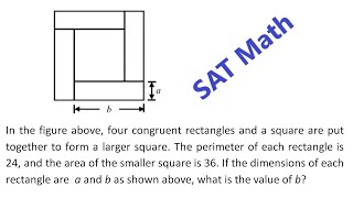 SAT Math
