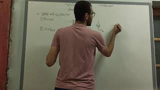 كورس تحليل منشأت 1 اولى مدنى
