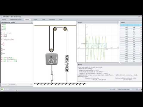 #3 Simulação Modellus - Sistema de vibração sem amortecimento / C=0Ns/m