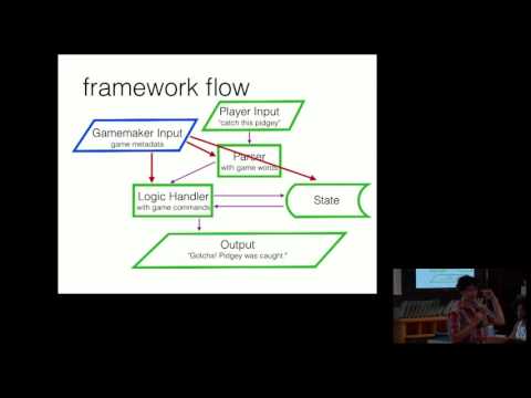 Modeling State in Text Adventure Games
