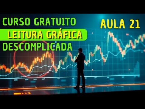 📊 PRÁTICA 2 | CRUZAMENTO DE MÉDIAS MÓVEIS + FECHAMENTO DE GAP + SETUPS GRÁFICOS