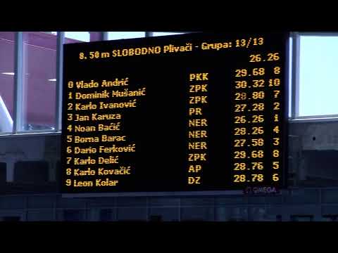 8. Međunarodni plivački miting Rijeka 2022. - kvalifikacije