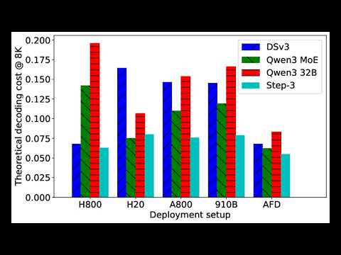 2025 07 28T07:06:51 716