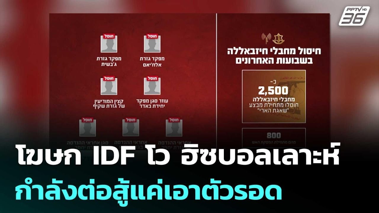 โฆษก IDF โว ฮิซบอลเลาะห์กำลังต่อสู้แค่เอาตัวรอด | เข?