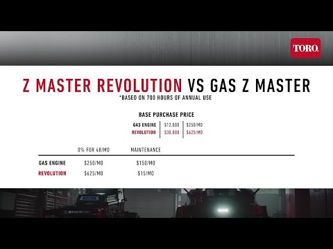 Battery vs Gas: Commercial Mower True Cost Comparison