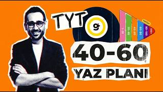 40-60 TYT Ortalama Neti Olanlar Yaz Dönemi Nasıl Çalışmalı?