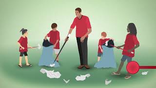 The Standards of Practice for the Teaching Profession