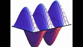 n1-Modes of a Rectangular Membrane (3D-Plot)