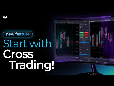 Best Start in the Futures Market! E-micro & E-mini in ATAS